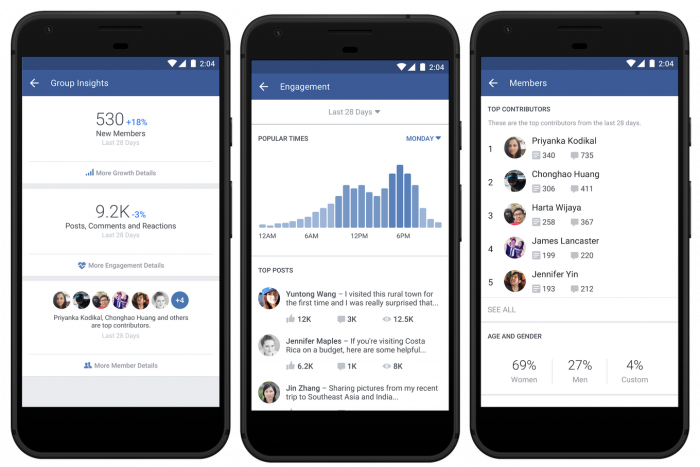 facebook-group-insights-techcrunch