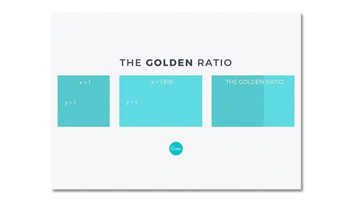 golden ratio tỷ lệ vàng 3
