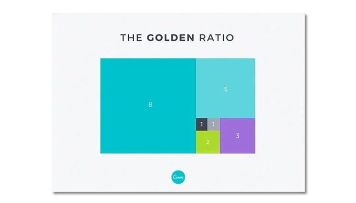 golden ratio tỷ lệ vàng 5
