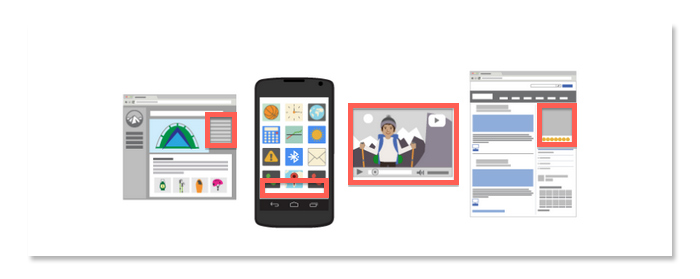 Google Display Network (GDN) - Mạng hiển thị quảng cáo Google - SEONGON