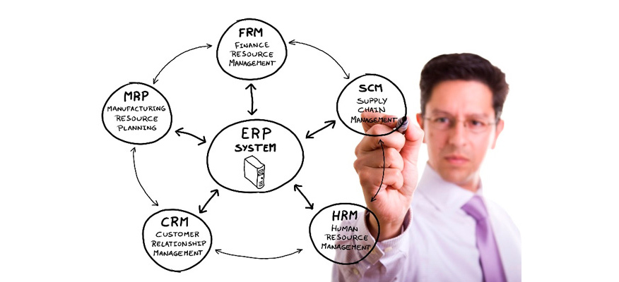 lợi ích của phần mềm ERP