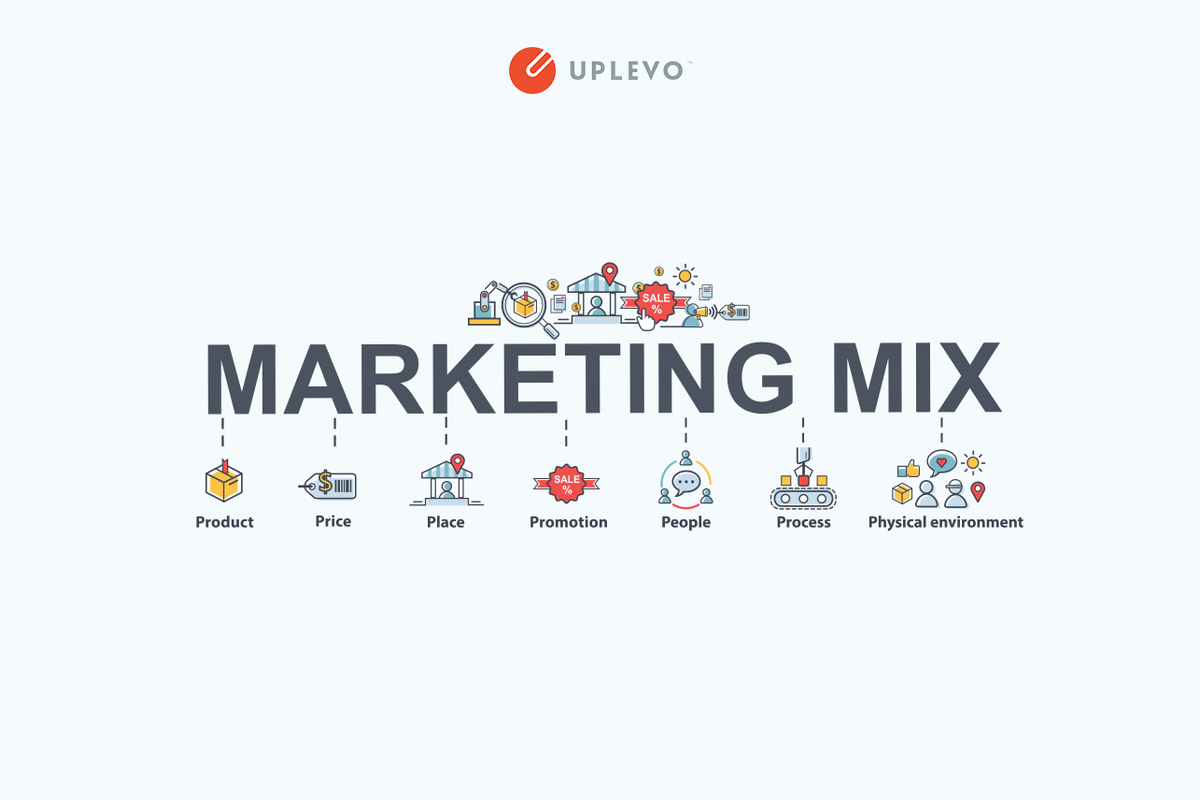 4P là gì Tìm hiểu về mô hình marketing mix 4P và cách áp dụng