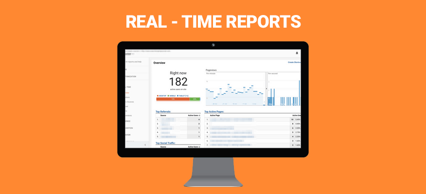 real-time reports báo cáo thời gian thực