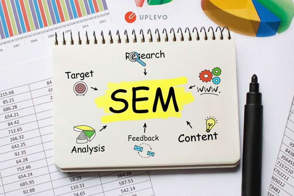 SEM Search Engine Marketing