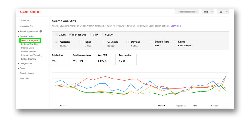 công cụ nghiên cứu từ khóa Google Search Console