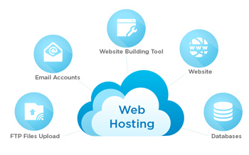 tạo hosting cho website