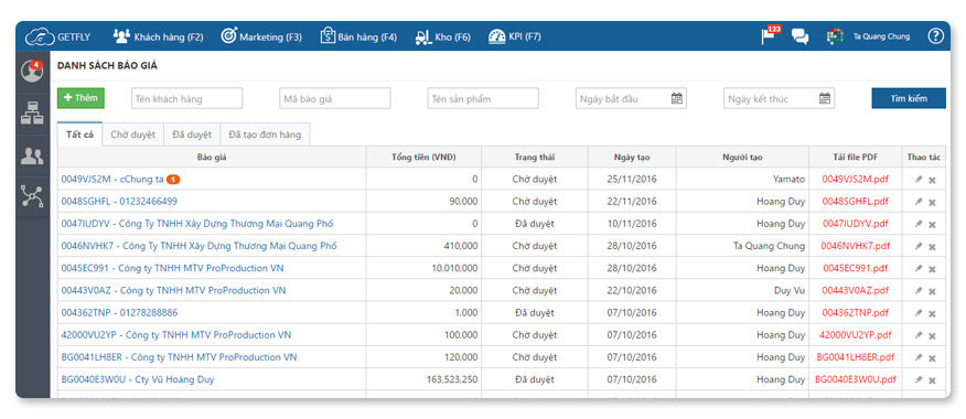 phần mềm CRM Getfly