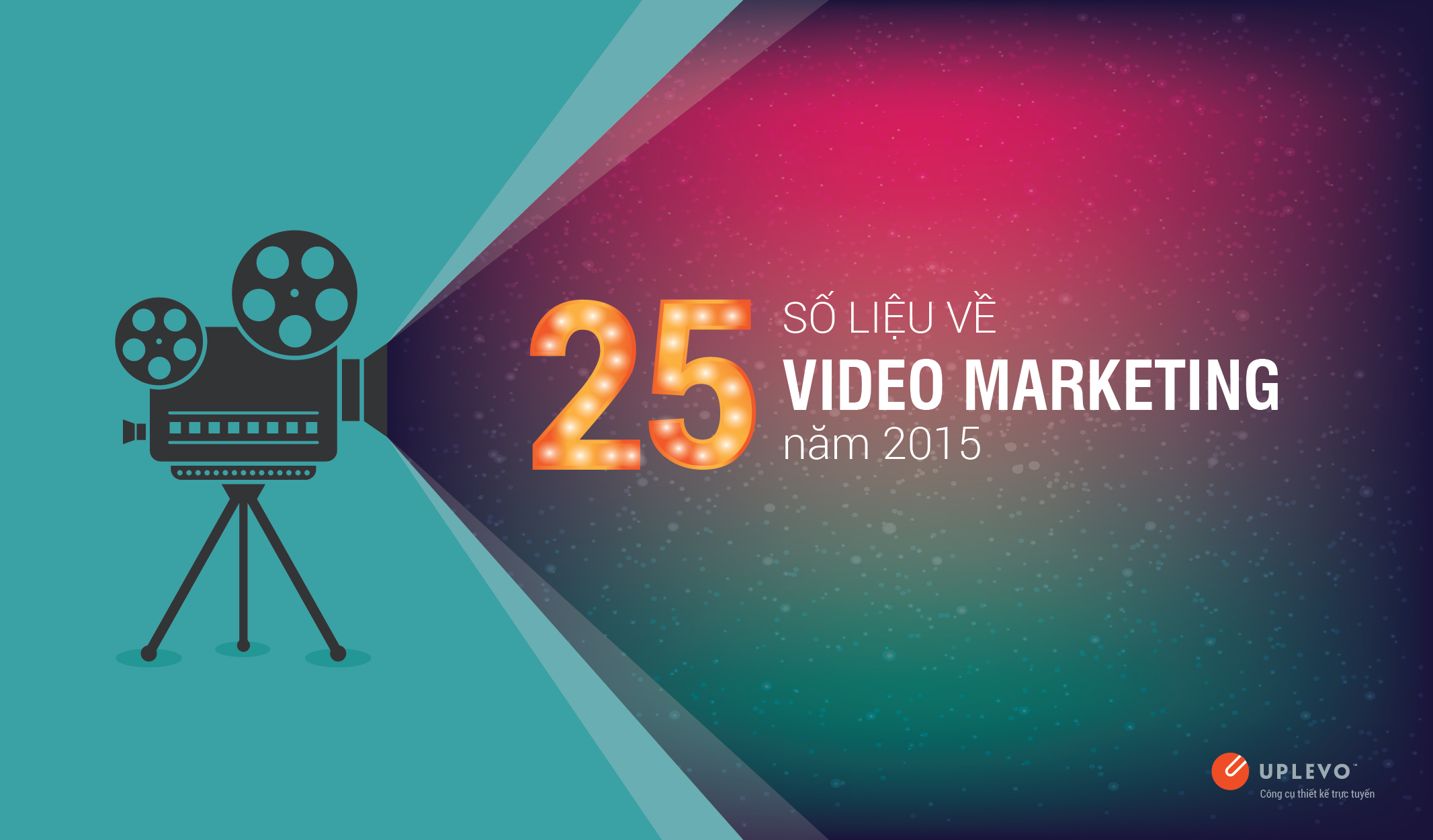 [Infographic] 25 Số Liệu Về Video Marketing Năm 2015