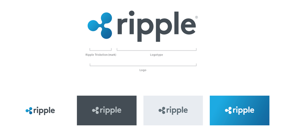 đồng tiền ảo ripple