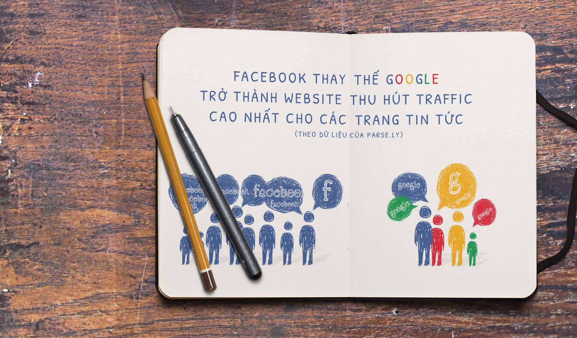 Facebook thay thế Google trở thành nguồn đẩy traffic cao nhất cho các website tin tức