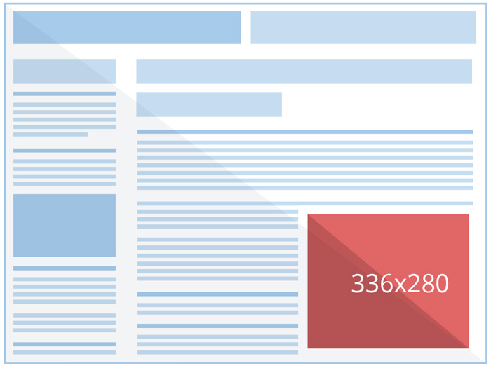 kích cỡ hình ảnh quảng cáo cho Google Display Ads