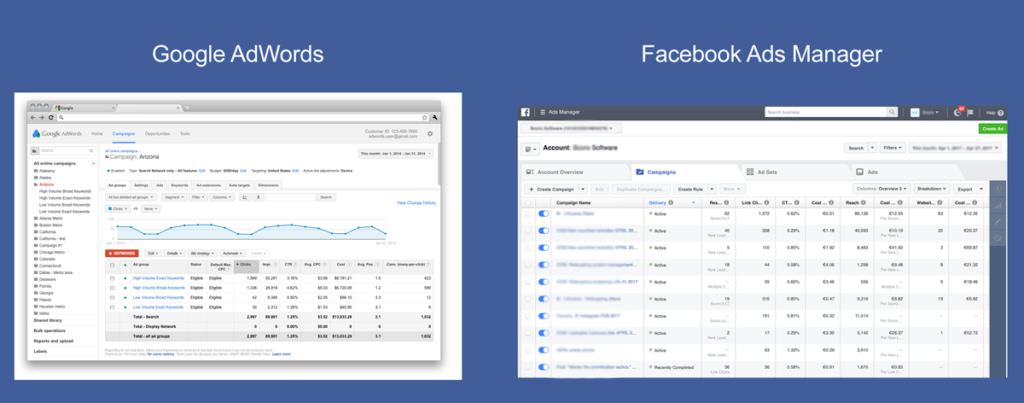 so-sanh-giua-facebook-vs-adwords