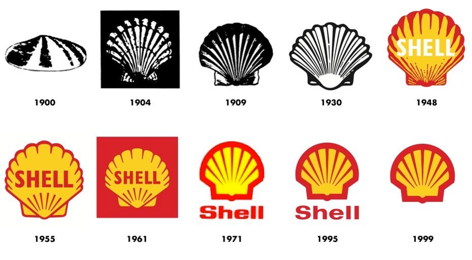 thiết kế logo của shell